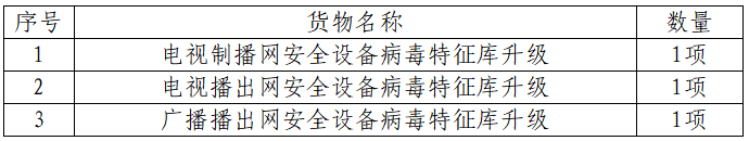data-href=